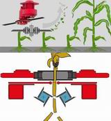 Broyage des résidus de récolte